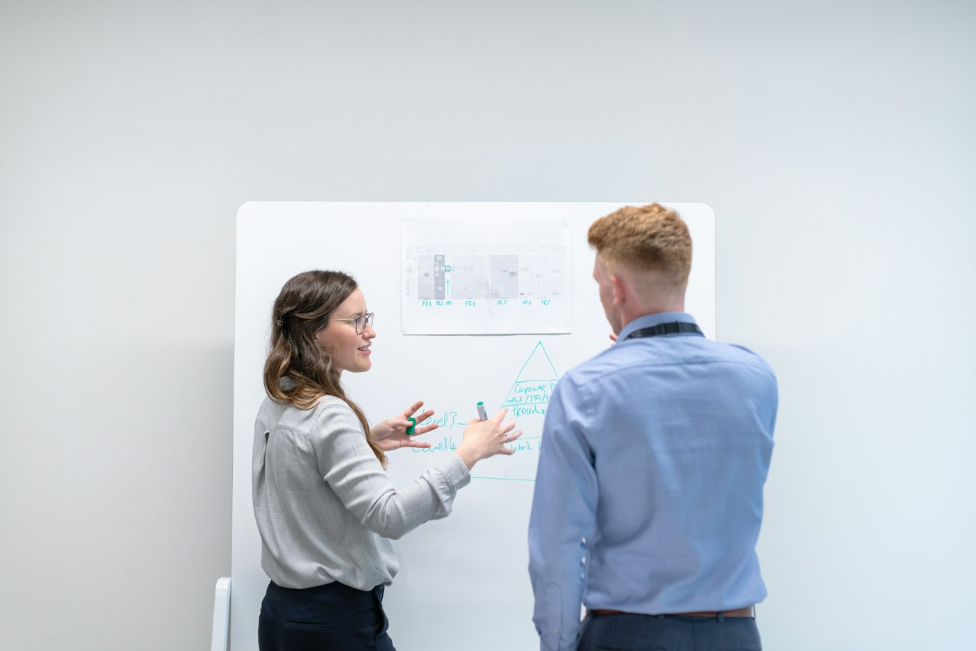 Zwei Personen planen gemeinsam am Whiteboard